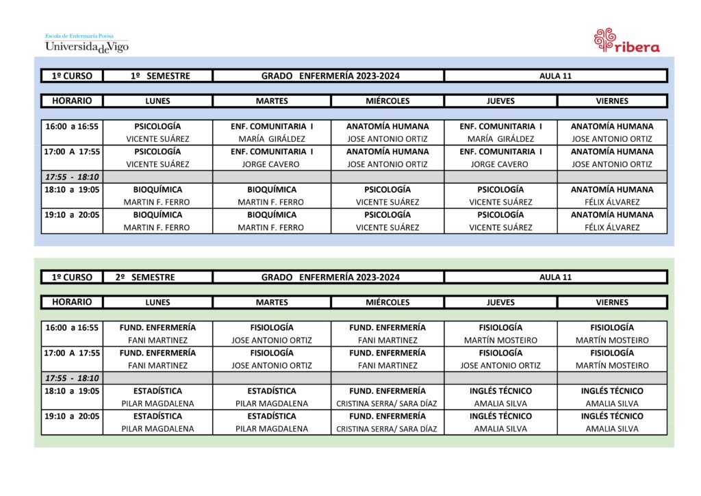 Horarios clase grado de enfermería