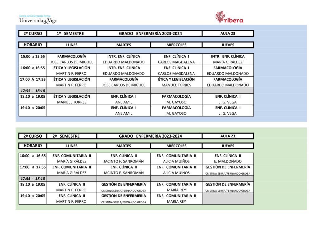 Horarios clase grado de enfermería