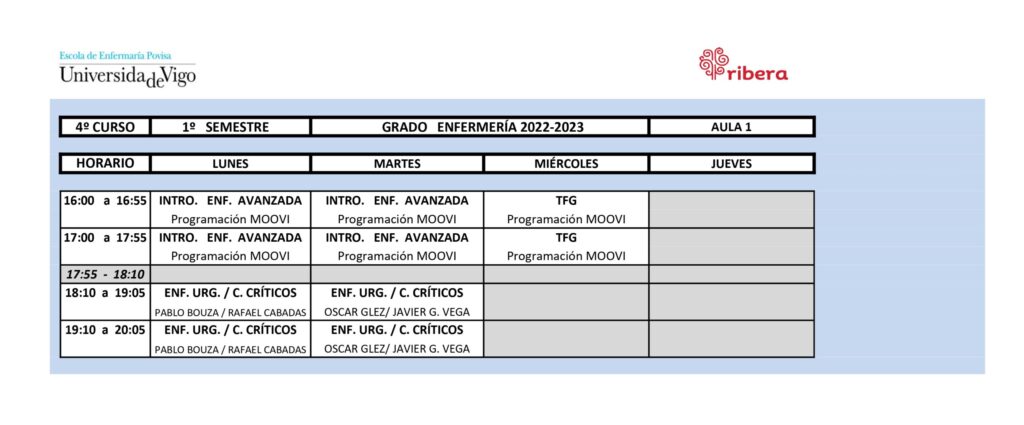 Horarios clase grado de enfermería