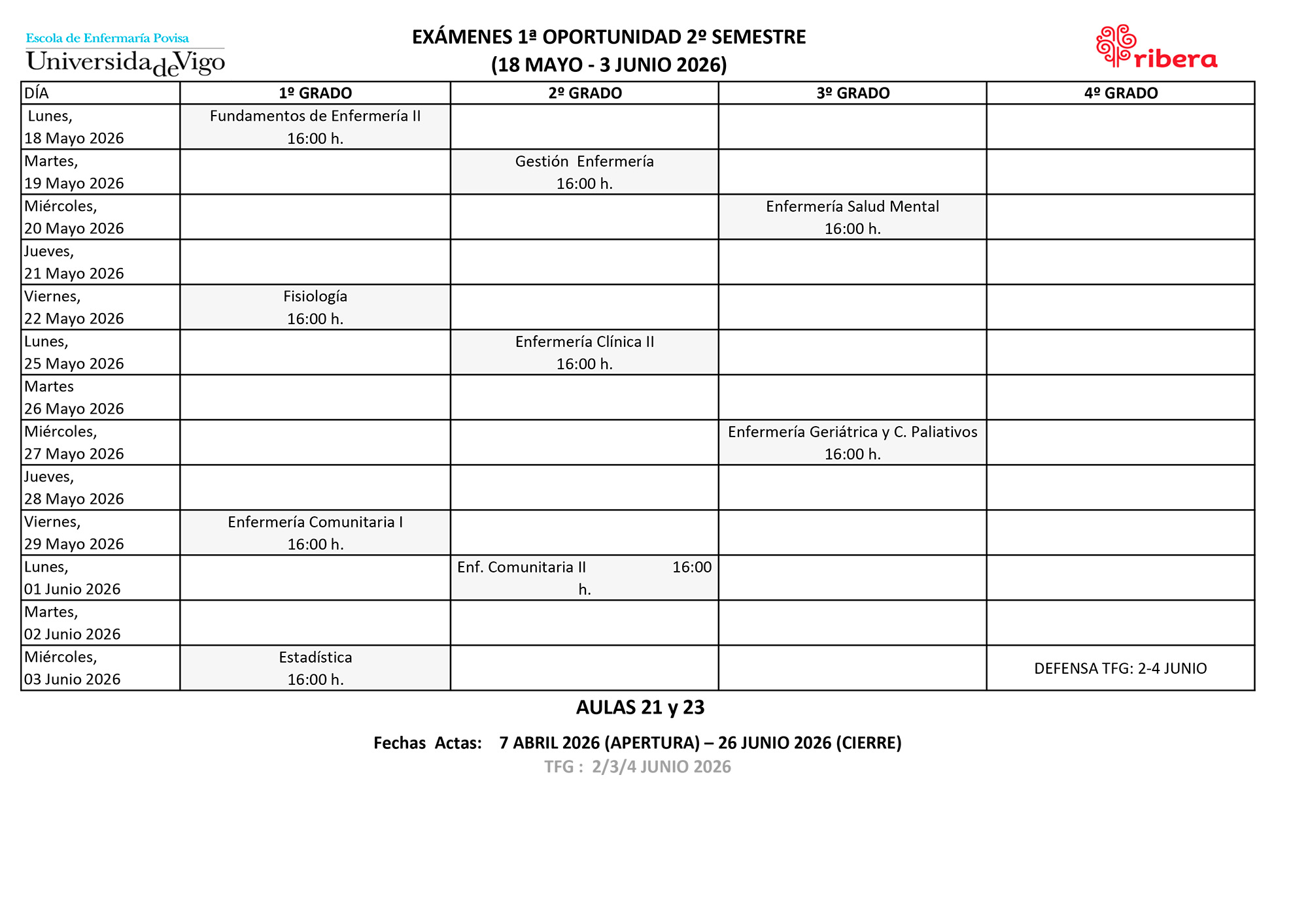 examen 2 semestre