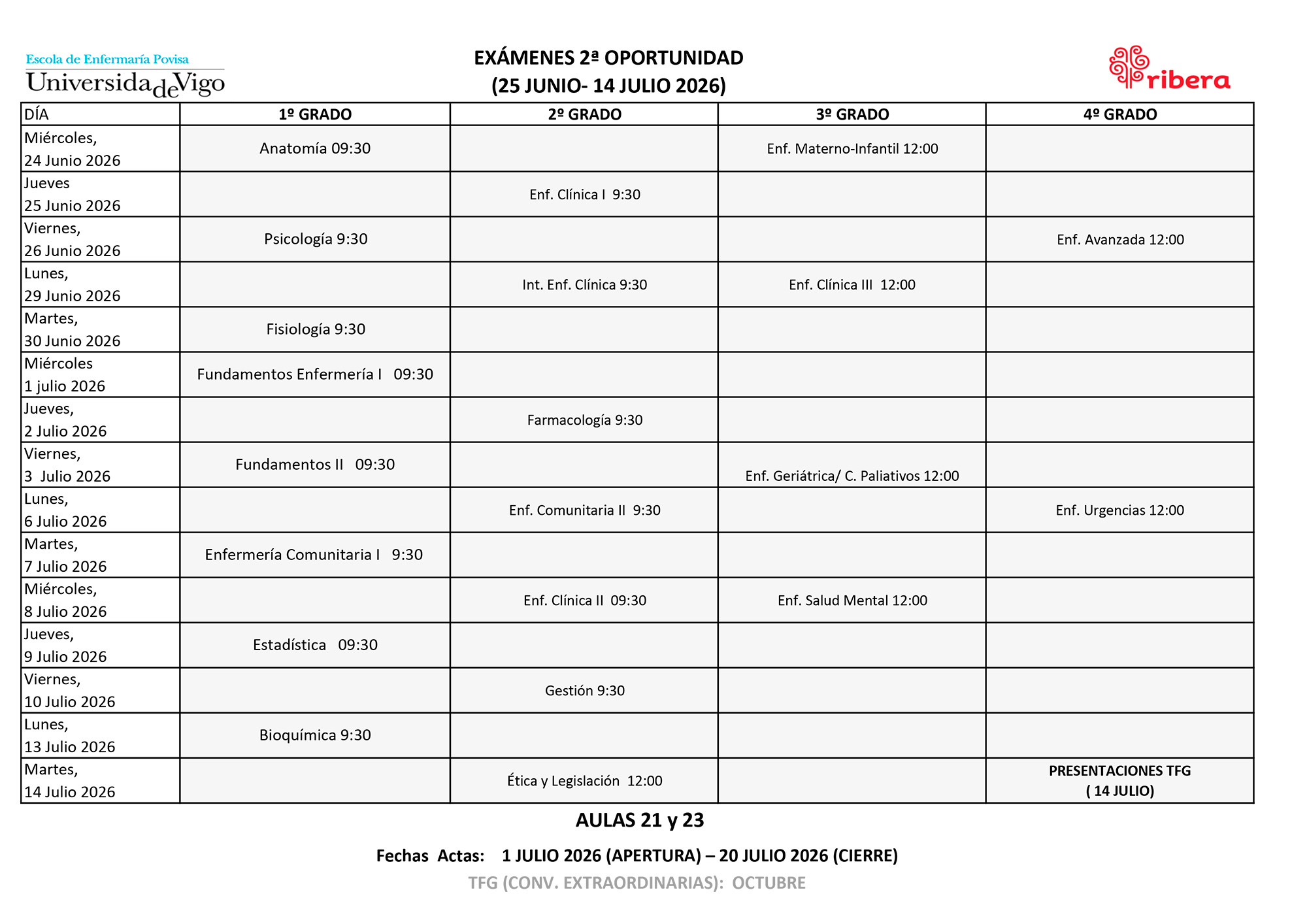 examen 2 oportunidad