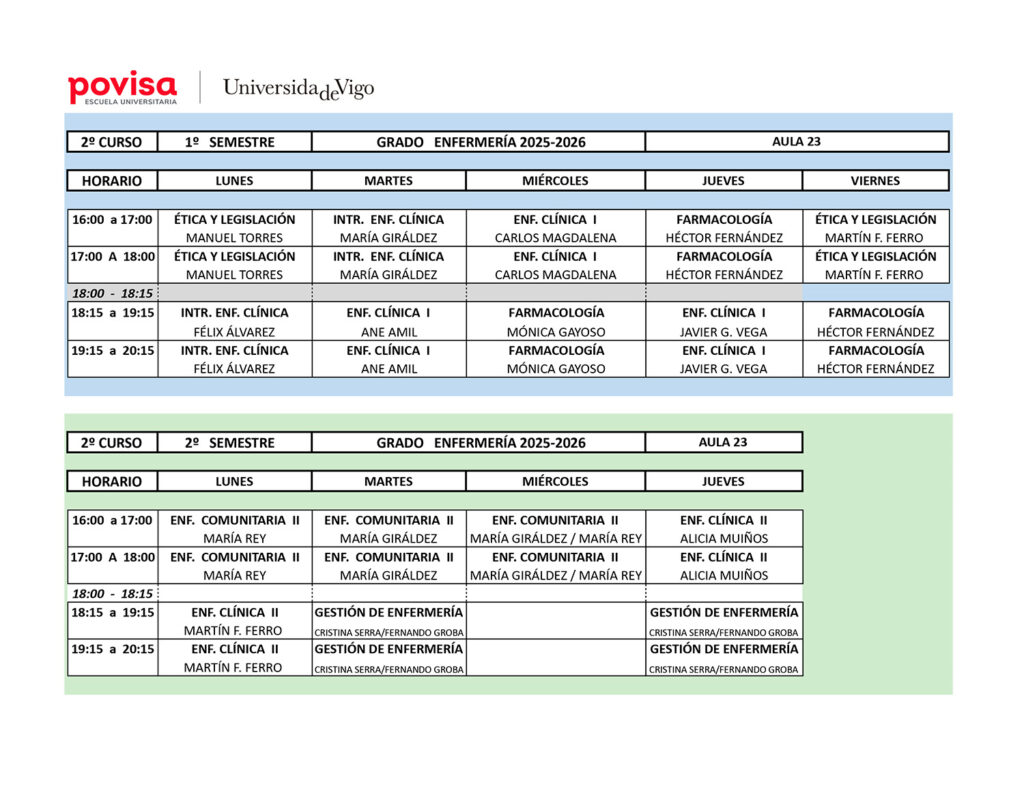 Horarios enfermería 2 curso