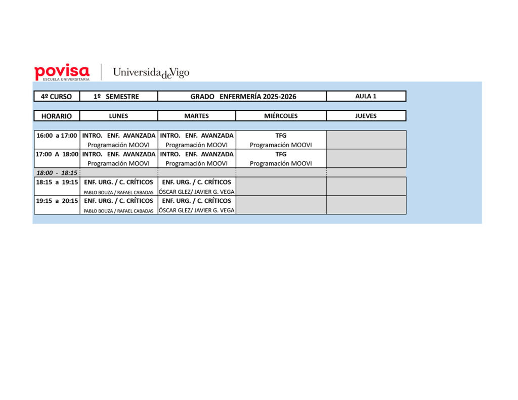 Horarios enfermería 4 curso