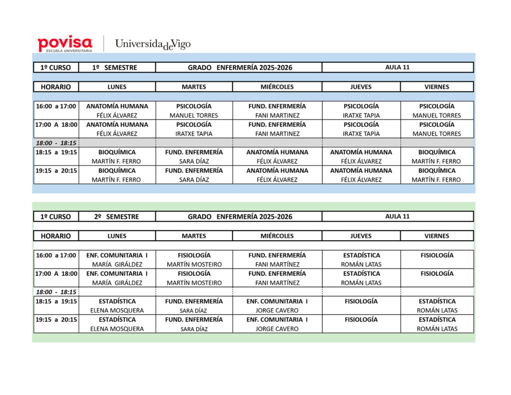 Horarios enfermería 1 curso