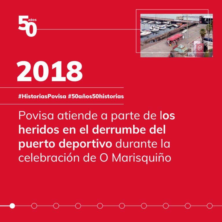 2018