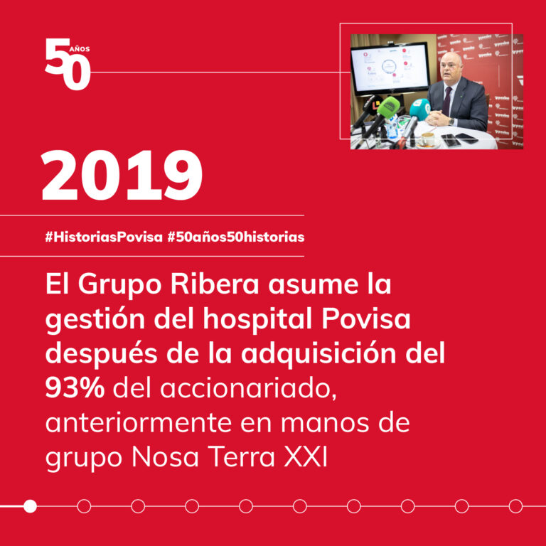 2019