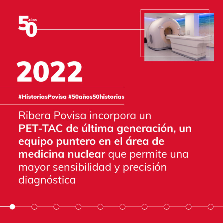 2022