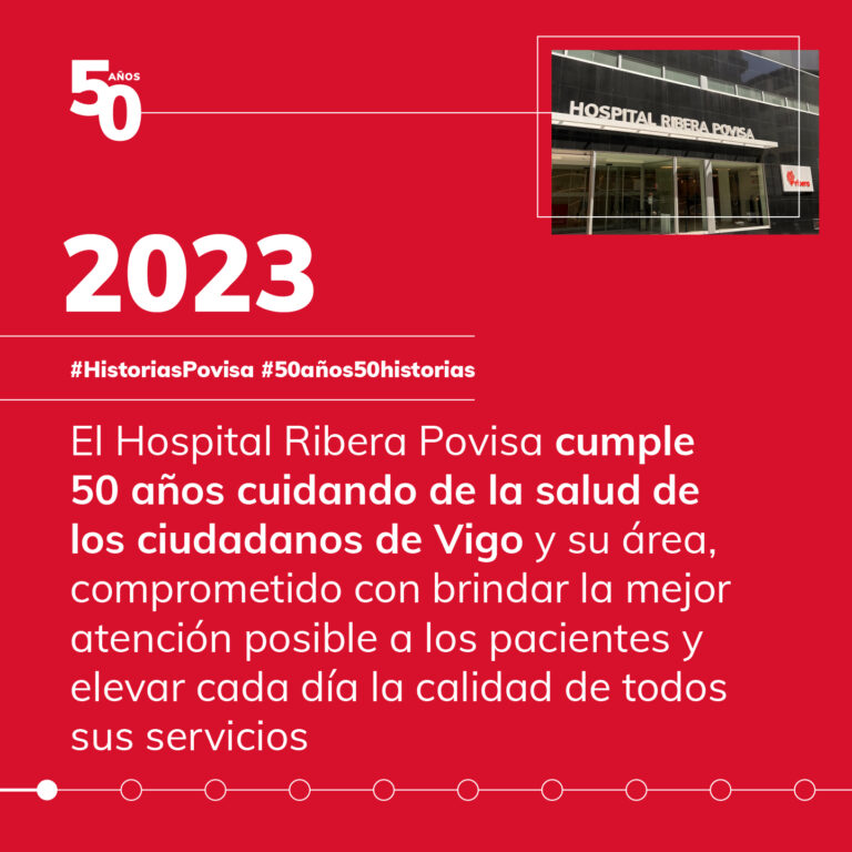 2023