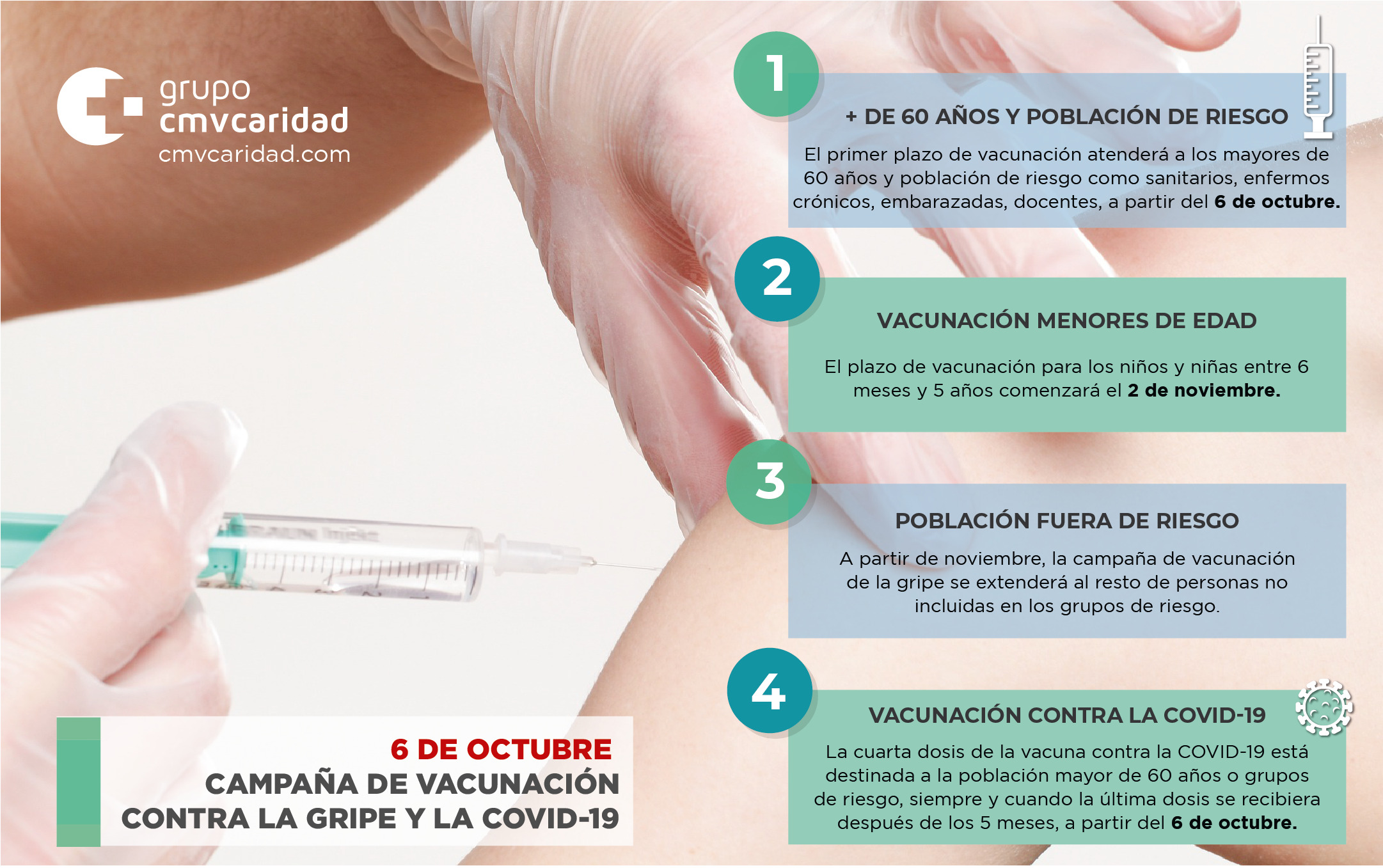 Campaña Vacunación 2022 CMVCaridad